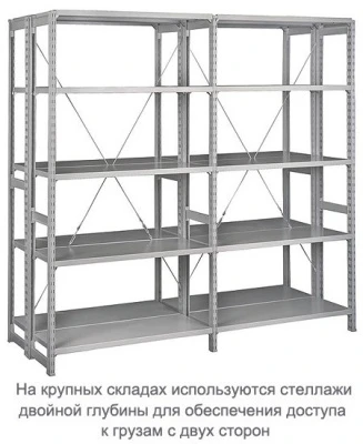 Стеллаж металлический ТСУ 1.2.5-150 Стеллаж металлический ТСУ 1.2.5-150